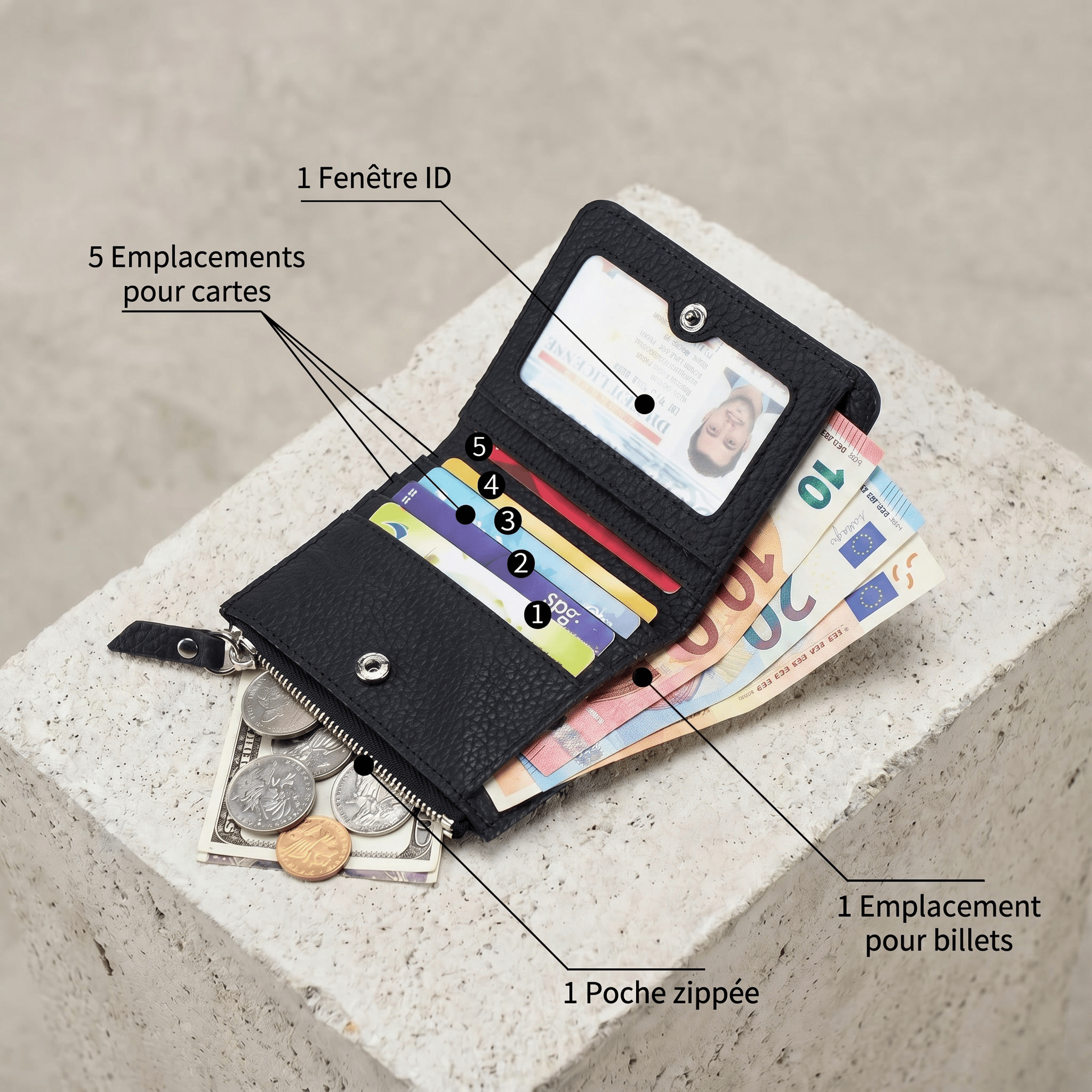 portefeuille cuir homme compact caractéristiques 5 cartes RFID