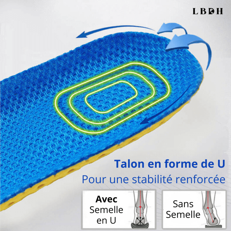 semelles de chaussure