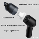 ASPIRATEUR VOITURE PUISSANT SANS FIL