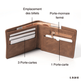 PORTEFEUILLE CUIR PERSONNALISÉ PHOTO