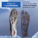 SEMELLES ORTHOPEDIQUES ACUPRESSION