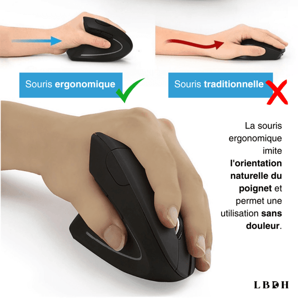 Souris ergonomique sans fil verticale – La Boutique Des Hommes