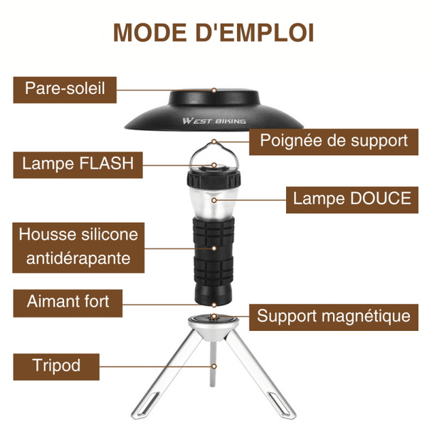 Lampe Camping Rechargeable USB – La Boutique Des Hommes