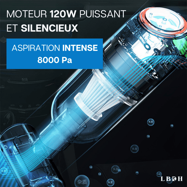 LanBlu Aspirateur Voiture sans Fil,10000Pa Aspirateur à Main  Puissant,Multifonctionnel Aspirateur Voiture Puissant avec 3 Filtres  HEPA,Humide&Sec Mini Aspirateur Portable pour Voiture Maison Cuisine en  destockage et reconditionné chez DealBurn