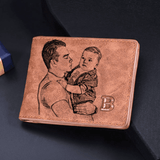 PORTEFEUILLE CUIR PERSONNALISÉ PHOTO