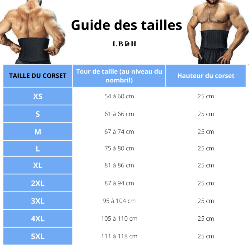 Nos 5 Meilleures Corset Homme Minceur en France - Mars 2026 Nos 5 Meilleures Corset Homme Minceur en France - Mars 2026