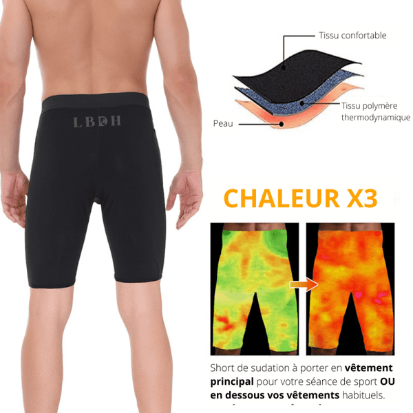 Short de sport sudation et compression – La Boutique Des Hommes