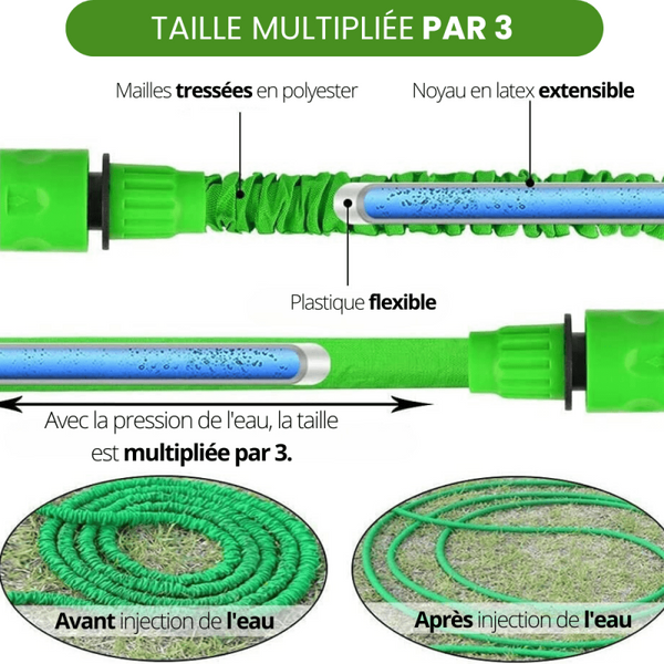 Tuyau d'arrosage extensible de 25 à 100 pieds – Tuyau flexible et léger  extensible, tuyau d'eau durable avec raccords en laiton massif de 3/4  pouces