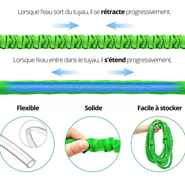 TUYAU D'ARROSAGE EXTENSIBLE SOLIDE