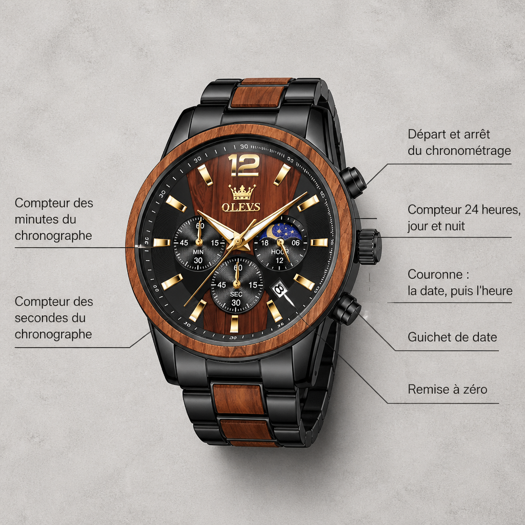 Schéma des trois compteurs, des poussoirs et de la couronne du chronographe