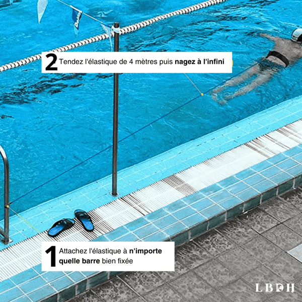 Ceinture lastique de nage statique La Boutique Des Hommes