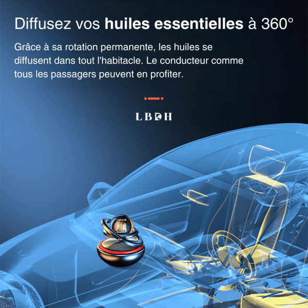 Diffuseur parfum voiture luxe