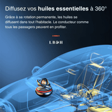 Diffuseur parfum voiture luxe