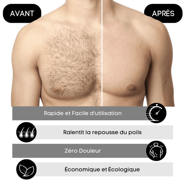 Gomme Épilation LBDH™ pour homme