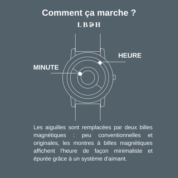 MONTRE BILLE MAGNÉTIQUE LUXE