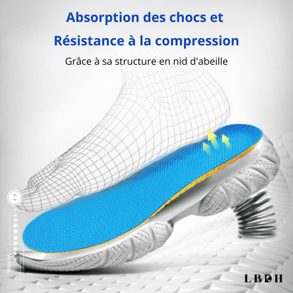 Semelle transpiration hot sale