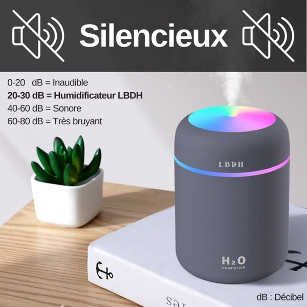 Humidificateur d'air silencieux – La Boutique Des Hommes