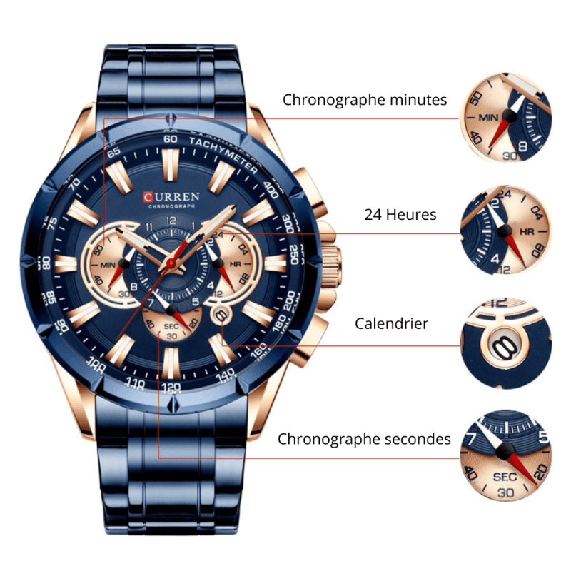 Planche des trois compteurs de la montre : chronographe minutes, vingt-quatre heures, calendrier et chronographe secondes